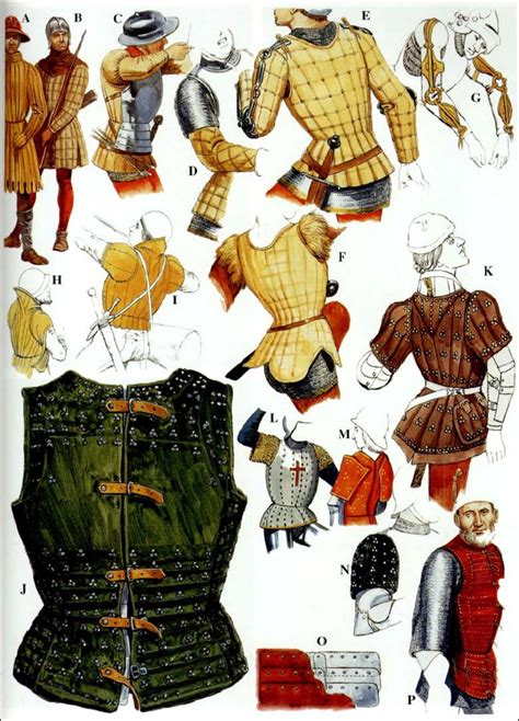 Types Of Armor Medieval Clothing Century Armor Historical Armor