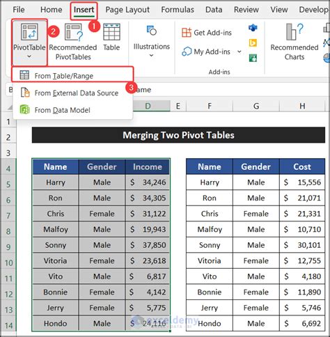 Combine Multiple Pivot Tables In One Chart Printable Templates