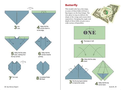Step By Step Dollar Bill Origami Instructions Farseka