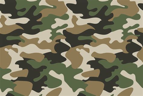 Military Camouflage Hd Wallpaper