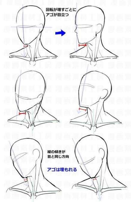 Anime Head Angles Drawing Reference First Of All We Start To Draw Face