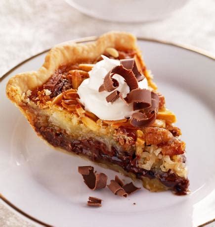 How long should you cook your turkey? Our Best Thanksgiving Desserts | Midwest Living