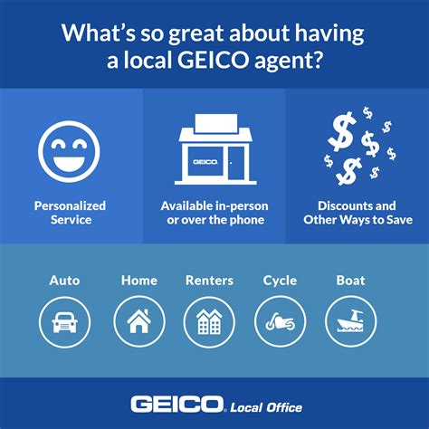 Find out what life is like at geico, then browse jobs and apply today! Virginia Beach Geico Office