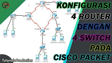 Menghubungkan Dan Konfigurasi 4 Router Di Cisco Packet Tracer How To