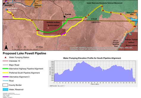 lake powell pipeline — utah rivers council