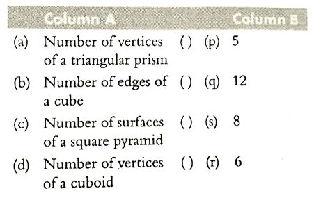 Doubt Solutions Maths Science CBSE NCERT IIT JEE NEET