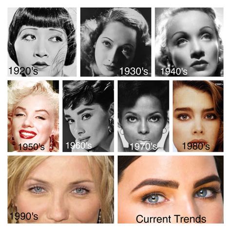 History Of Brow Shapes Through The Decades By Tamara D Ferrigno