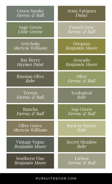 Best Olive Green Paint Colors In Action Pursuit Decor Olive