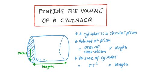 Volume Of A Cylinder How To Find The Height Of A Cylinder Video