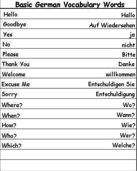 Common German Words In English Rocketsexi