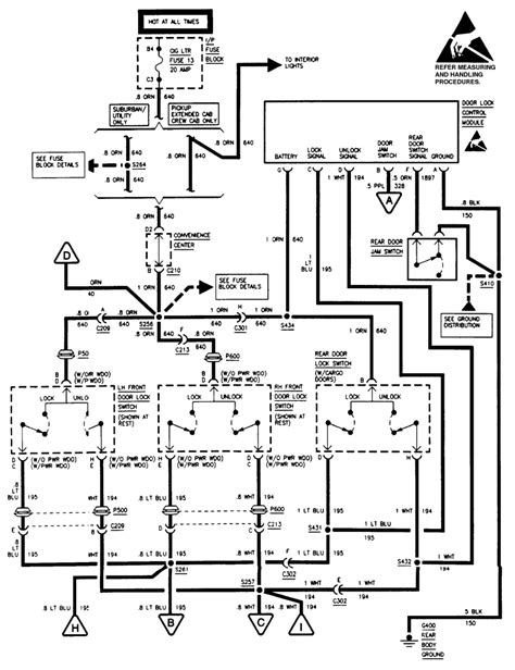 1994 Chevy Truck Tail Light Wiring Diagram Smarterinspire