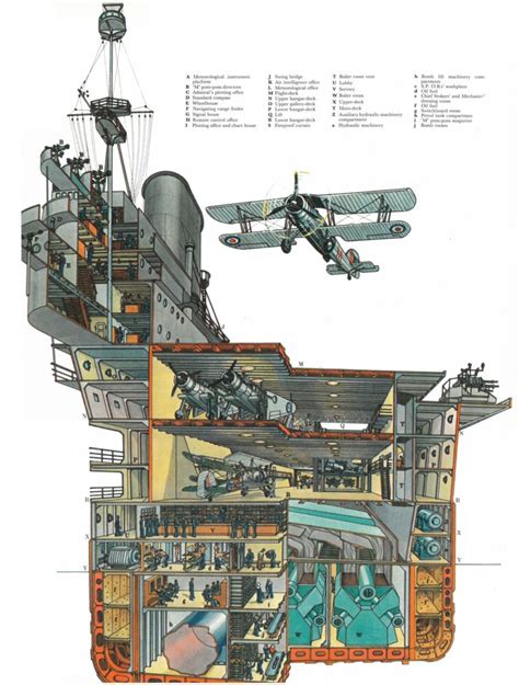 Hms Ark Royal Cutaway Drawing In High Quality
