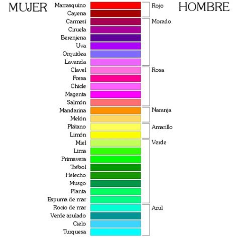 Gama De Colores Con Nombres Imagui