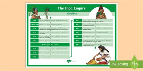 Linea Del Tiempo Del Imperio Inca Timeline Timetoast Timelines