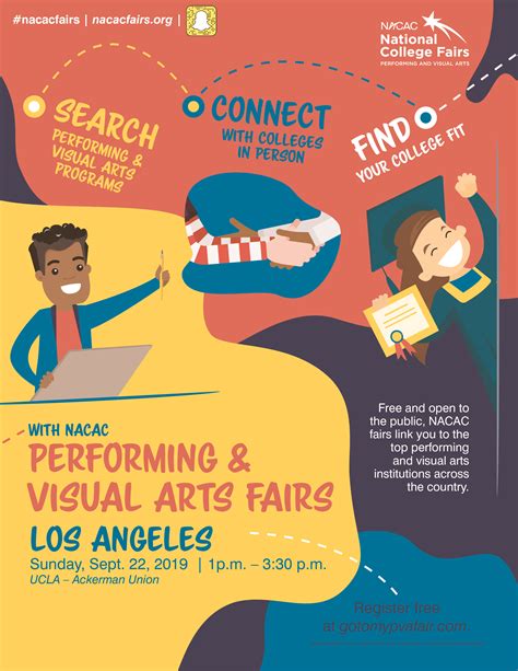 La Performing And Visual Arts College Fair College4careers