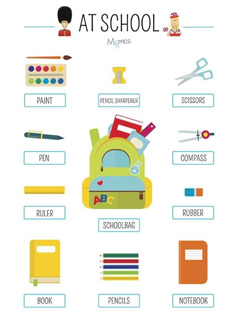 P · piː, « pi » ; Affaire Scolaire En Anglais - Arouisse.com