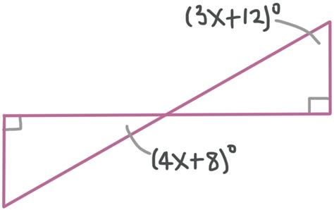 Vertical Angles As Congruent Angles — Krista King Math Online Math Tutor