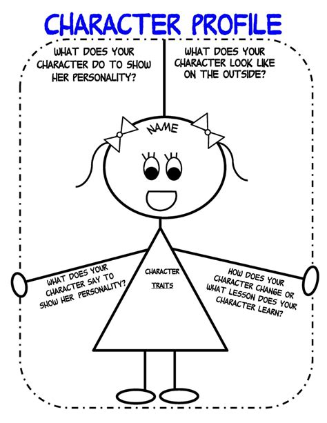 Graphic Organizer Character Map For Lower Elementary
