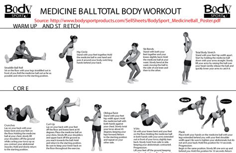 Medicine Ball Core Exercises Pdf Exercisewalls