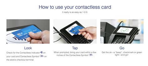 Check spelling or type a new query. What Are Contactless Credit Cards? And How Do I Get One?