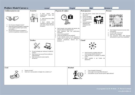 Business Model Canvas Esempio Italiano Images