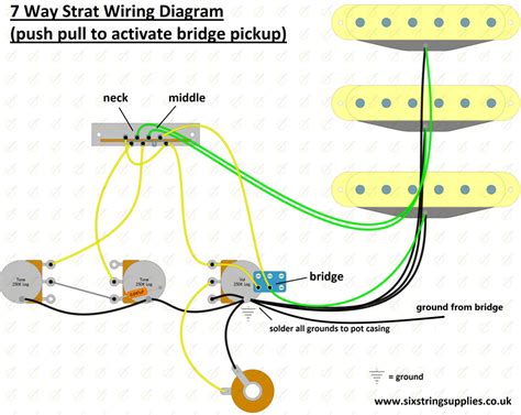 Strat Wiring Diagram With Blender Pot Wiring Diagram