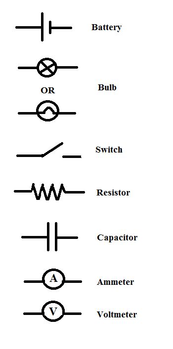 Diagram Electrical Circuit Wiring Diagram Symbols Mydiagramonline