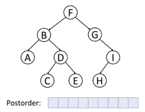 자료 구조 8 트리tree 🌈 코딩처음입니다만 🌈