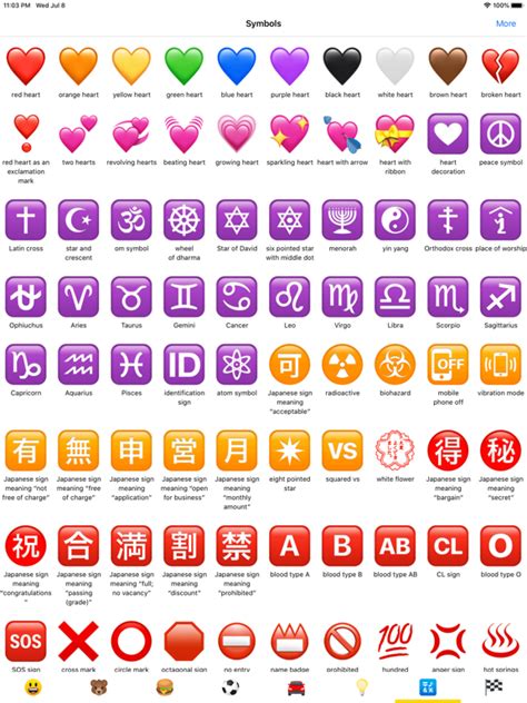 Printable Emoji Meanings With Symbols 032022