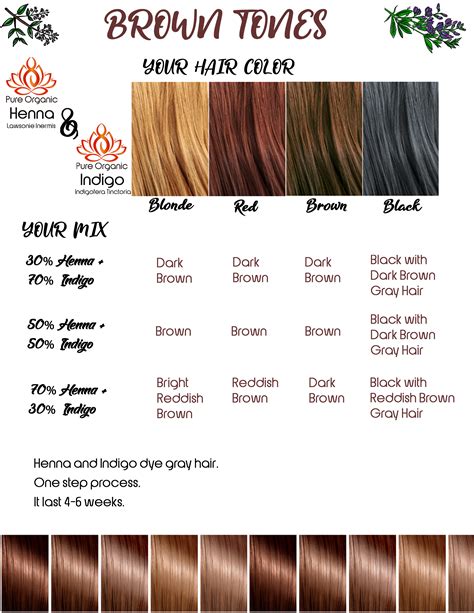 Hair Color Pure Organic Henna