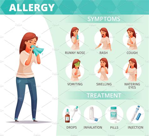 Allergy Symptoms Explained Gambaran