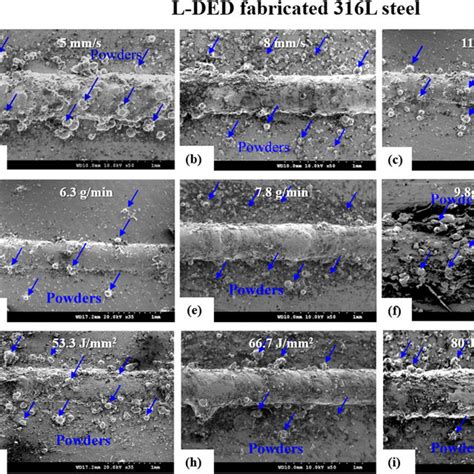 Pdf Laser Additive Manufacturing Of Steels