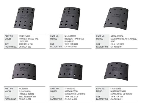 Carnix Carnix Brake Lining It Is The Best In Its Class Of Brakes