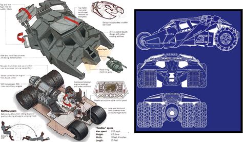 Batmobile The Tumbler Blueprints And Specification