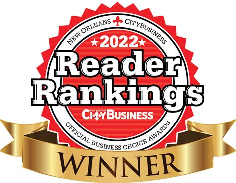 Property One Wins Citybusiness Reader Rankings Property One Inc