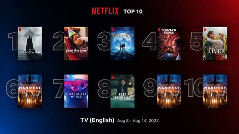 10 Most Popular Series On Netflix This Week August 2022