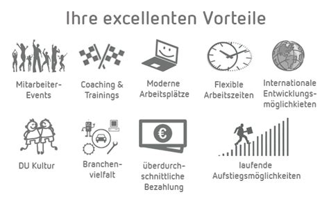 Excellence German Engineering D Als Arbeitgeber Gehalt Karriere