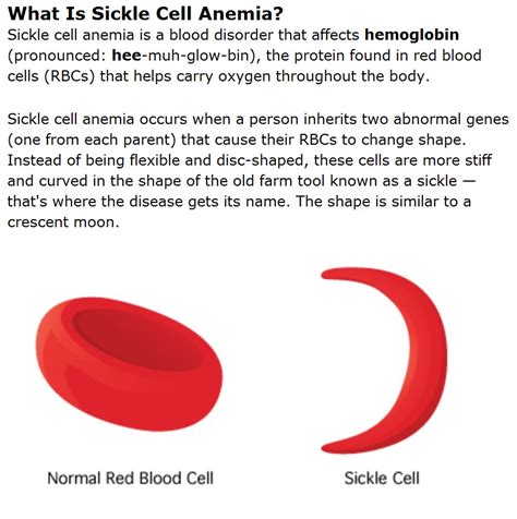 Sickle cell anemia is an inherited red blood cell disorder in which there aren't enough healthy red blood cells to carry oxygen throughout your body. Science Reporter: Sickle Cell Anemia