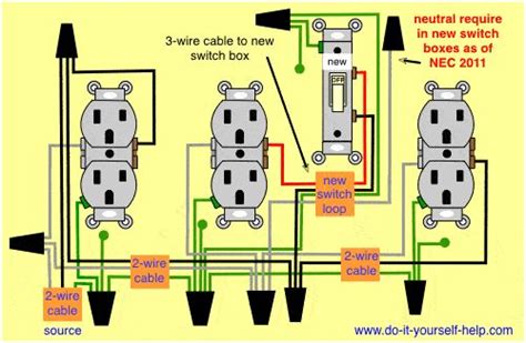 Diagram For A Switch Added To An Existing Wall Outlet Outlet Wiring