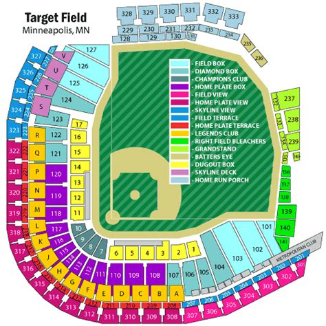 Breakdown Of The Target Field Seating Chart Minnesota Twins