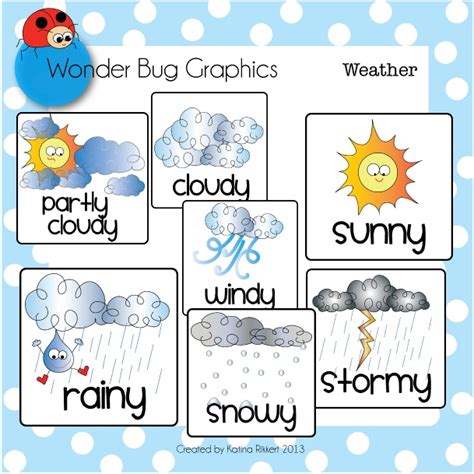 Different Kinds Of Weather Clipart Clip Art Library