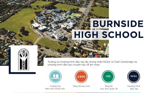 Burnside High School Du Học Quốc Anh