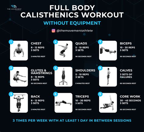 Full Body Calisthenics Workout Without Equipment Bwta