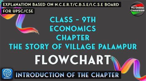 Flowchart Class 9th Economics Chapter 1the Story Of Village Palampur