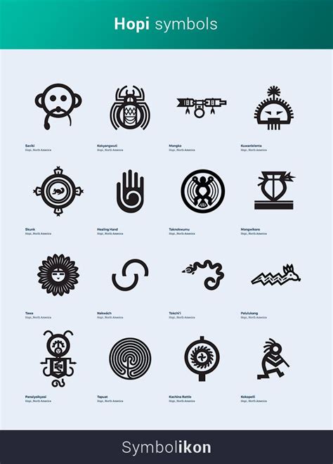 Hopi Symbols Visual Library Of Hopi Symbols Symbols And Meanings
