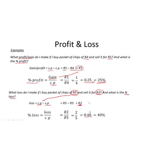 Grade 9 Financial Maths Worksheets
