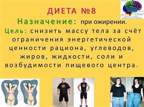 Диета 8 стол в таблице Диета 8 Стол — Похудение Диета Правильное Питание Диета 8 Стол — Похудение Диета Правильное Питание Диета 8 стол в таблице