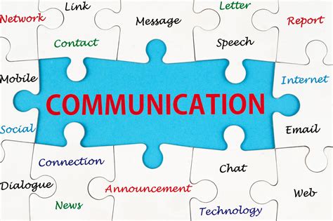 Communication And Interpersonal Skills Training Finch Communications