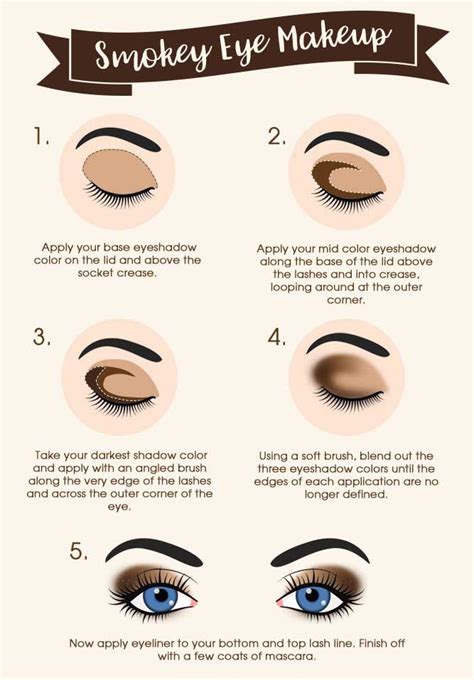 8 Easy Smokey Eye Makeup Tutorials For Beginners ...