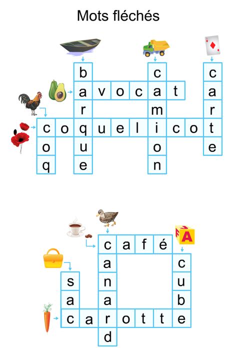 Des définitions sont données pour toutes les lignes (mots horizontaux) et toutes les colonnes (mots écrits verticalement). Mots fléchés à imprimer - Apprendre à lire